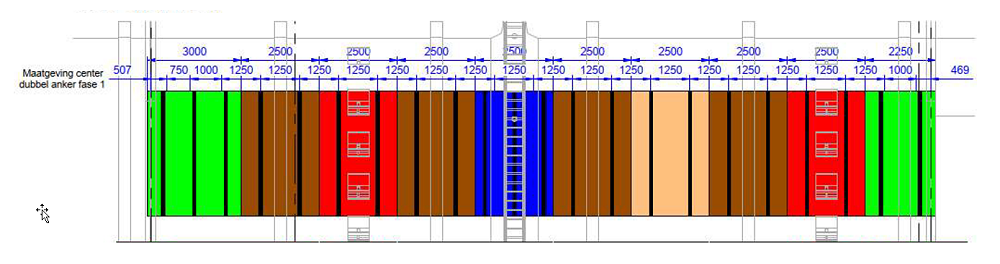 Figuur 19 Programmering bekisting sluiskolkwanden, met systeemmaat 2,5 m